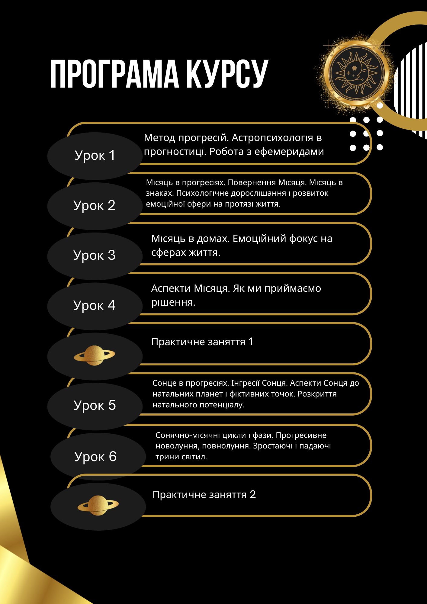 Програма курсу Прогресії